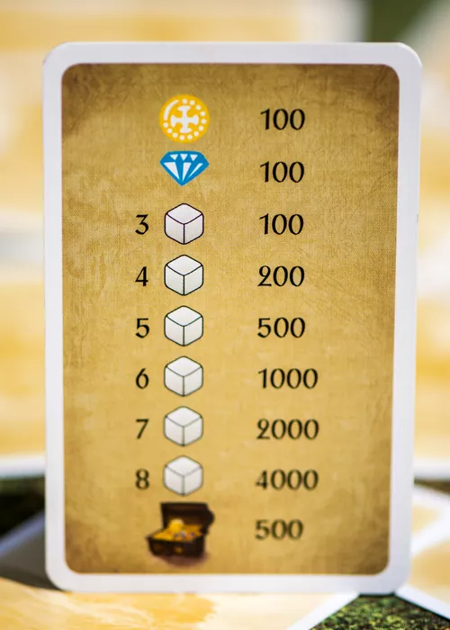 Avis sur le jeu MILLE SABORDS carte détail 2